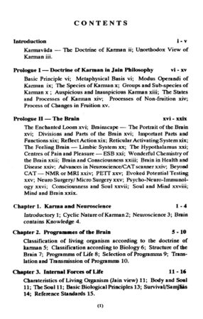 Index of Neuroscience & Karma